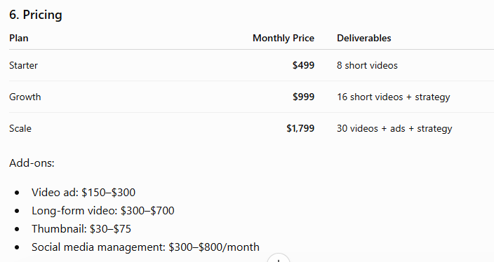 I Asked ChatGPT to Build a Business Plan for a Real Business - Here’s What It Got Wrong opera snapshot 2026 08 31 224107 chatgpt.com